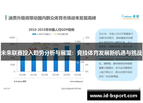 未来联赛投入趋势分析与展望：竞技体育发展新机遇与挑战