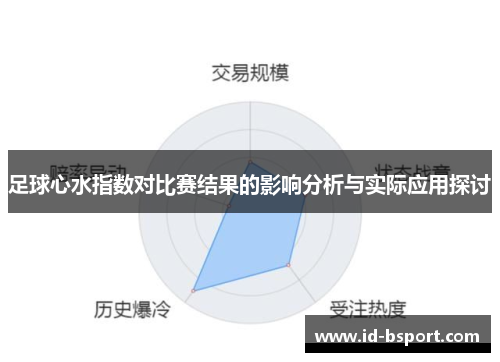 足球心水指数对比赛结果的影响分析与实际应用探讨