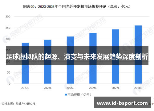 足球虚拟队的起源、演变与未来发展趋势深度剖析 足球虚拟队的起源、演变与未来发展趋势深度剖析