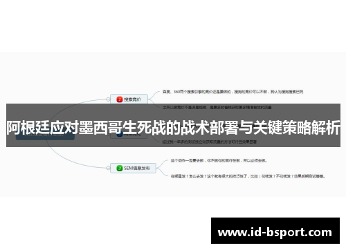 阿根廷应对墨西哥生死战的战术部署与关键策略解析